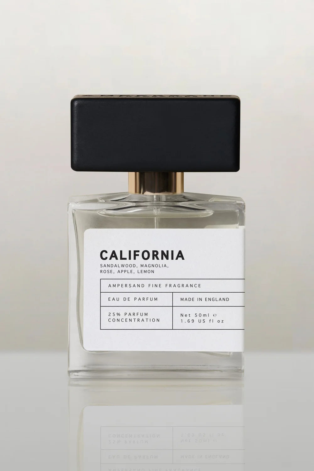 Ampersand Fragrances