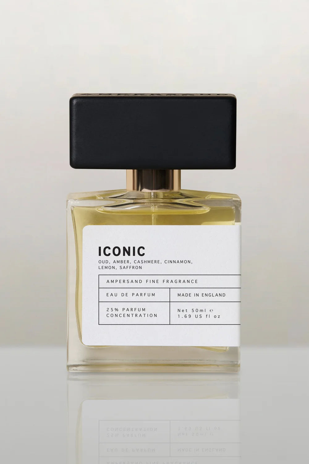 Ampersand Fragrances