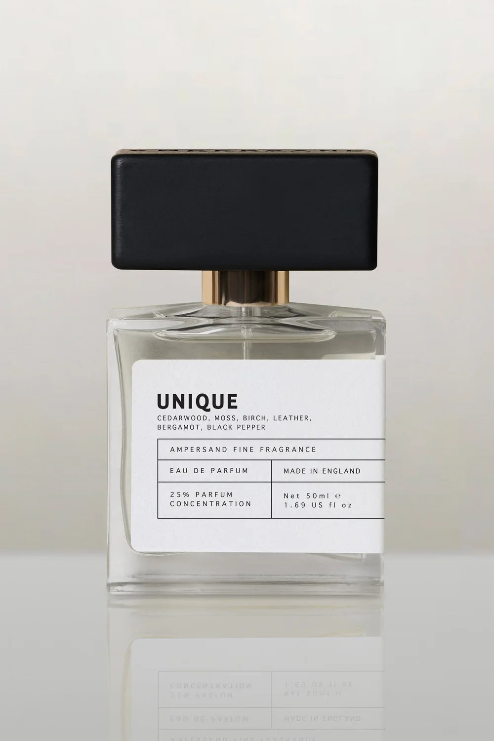 Ampersand Fragrances